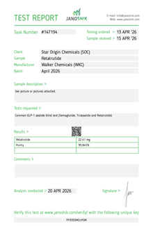 LY3437943 - (10 Vials)